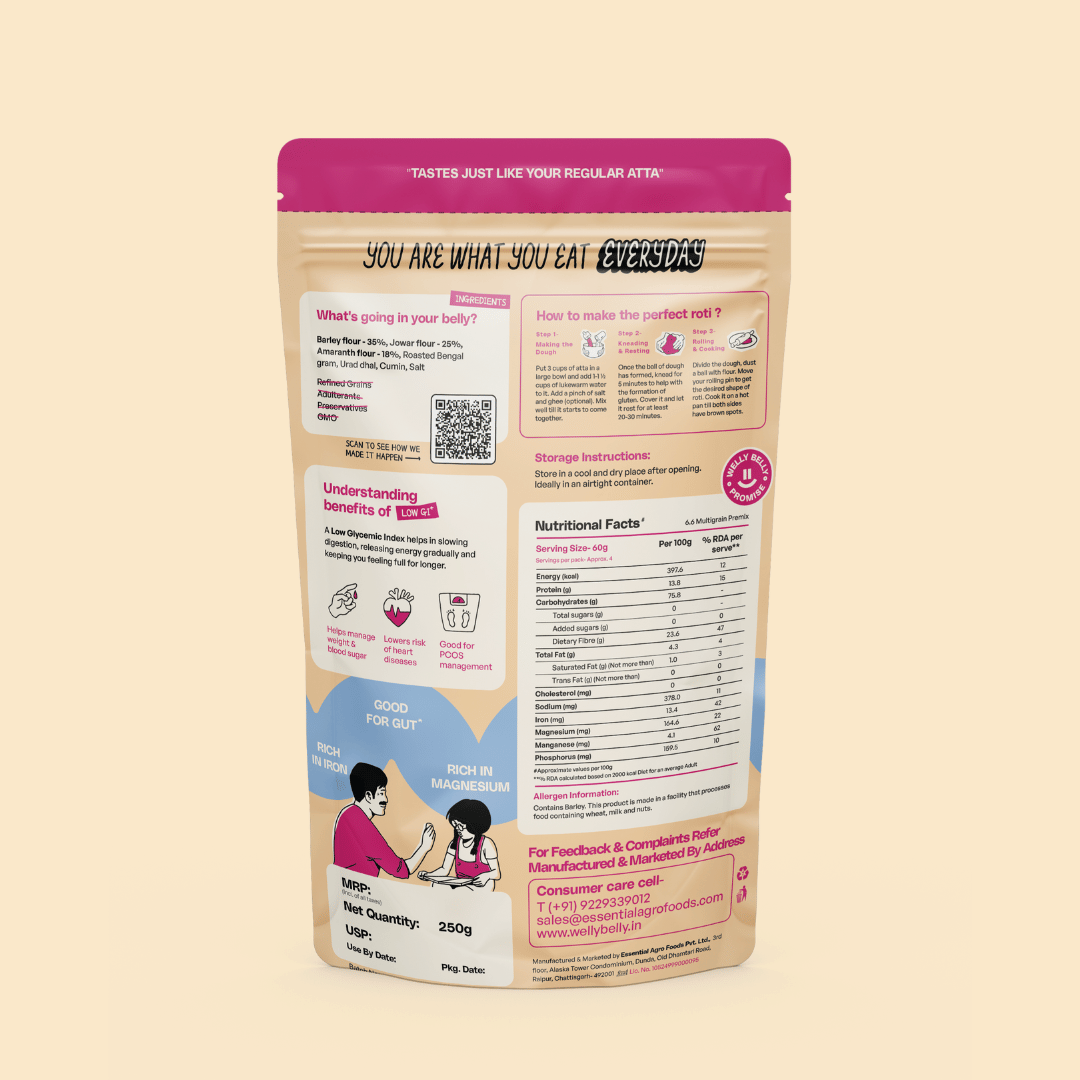 No Wheat Flour 250g