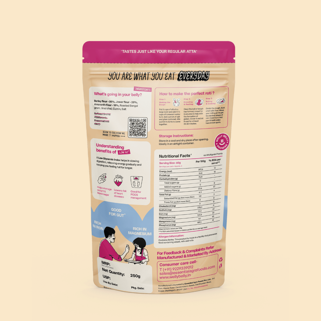No Wheat Flour 250g